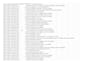 do fast, accurate data entry and transcription